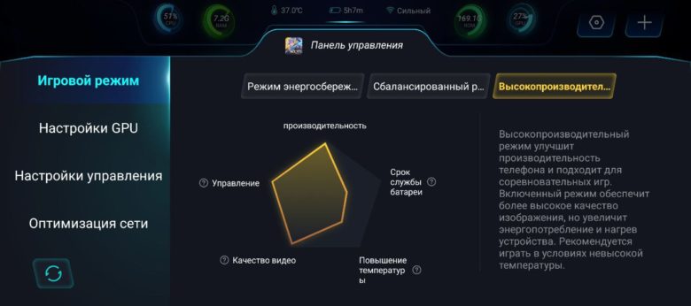 Обзор смартфона Infinix GT 20 Pro