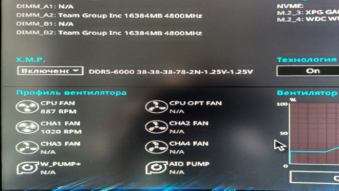T-CREATE Expert DDR5-6000