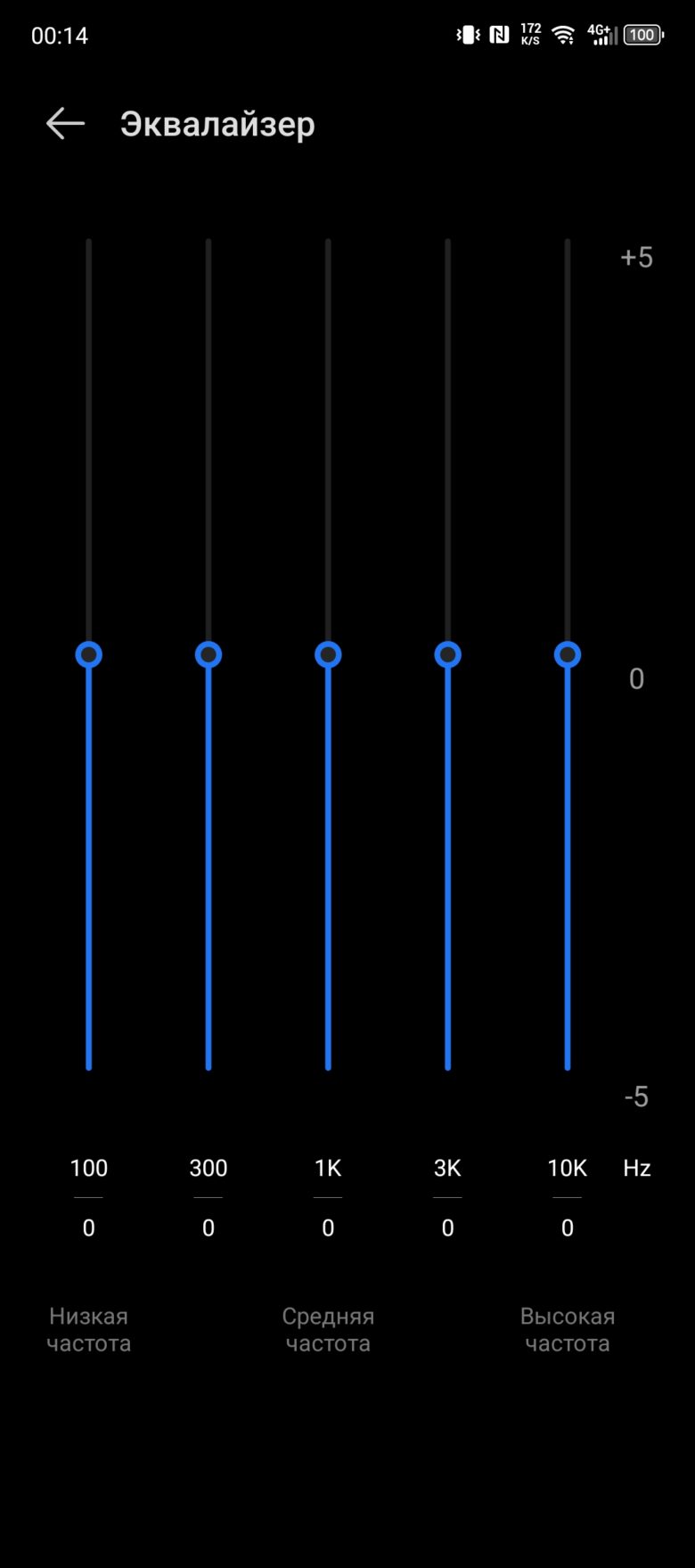 Infinix NOTE 40 Pro+ 5G