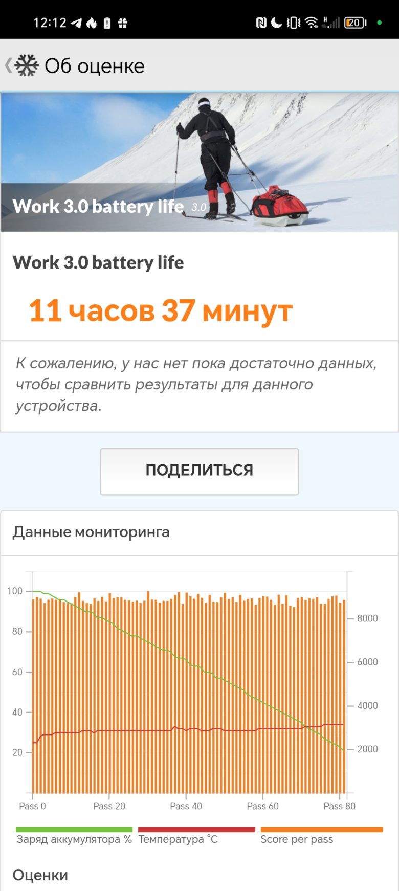 Обзор смартфона HONOR 200 Lite