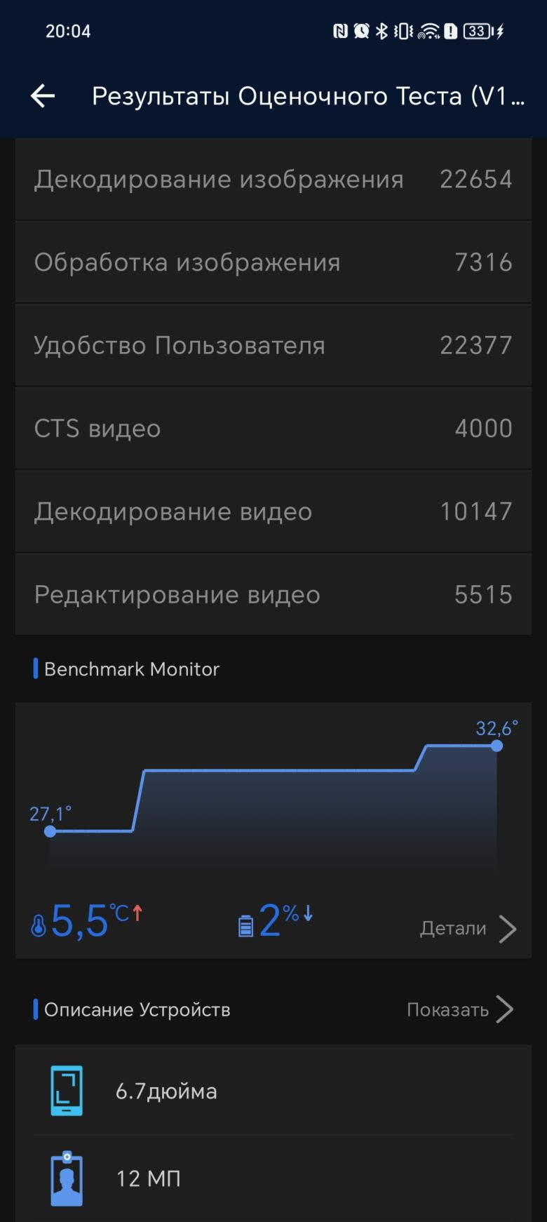 Обзор смартфона HONOR 200 Lite