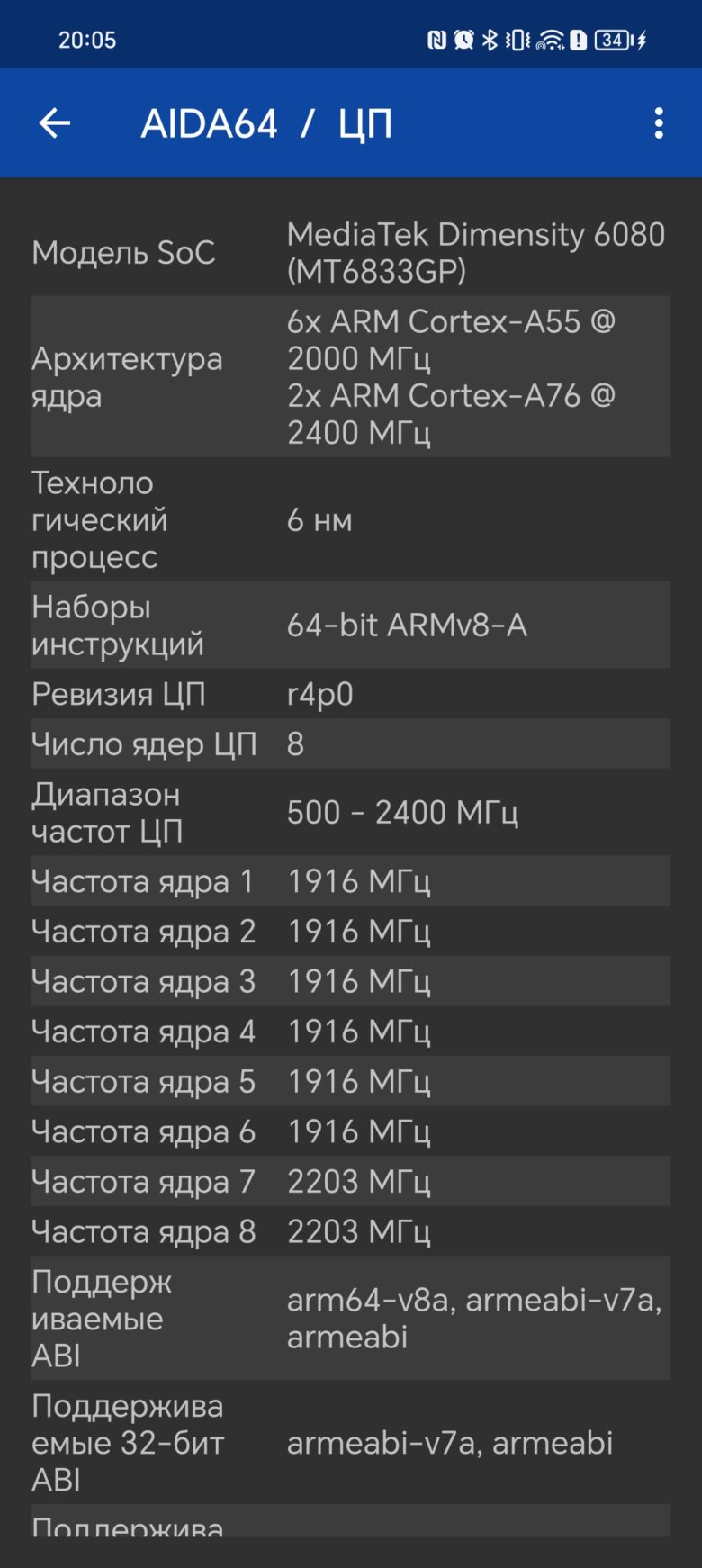 Обзор смартфона HONOR 200 Lite