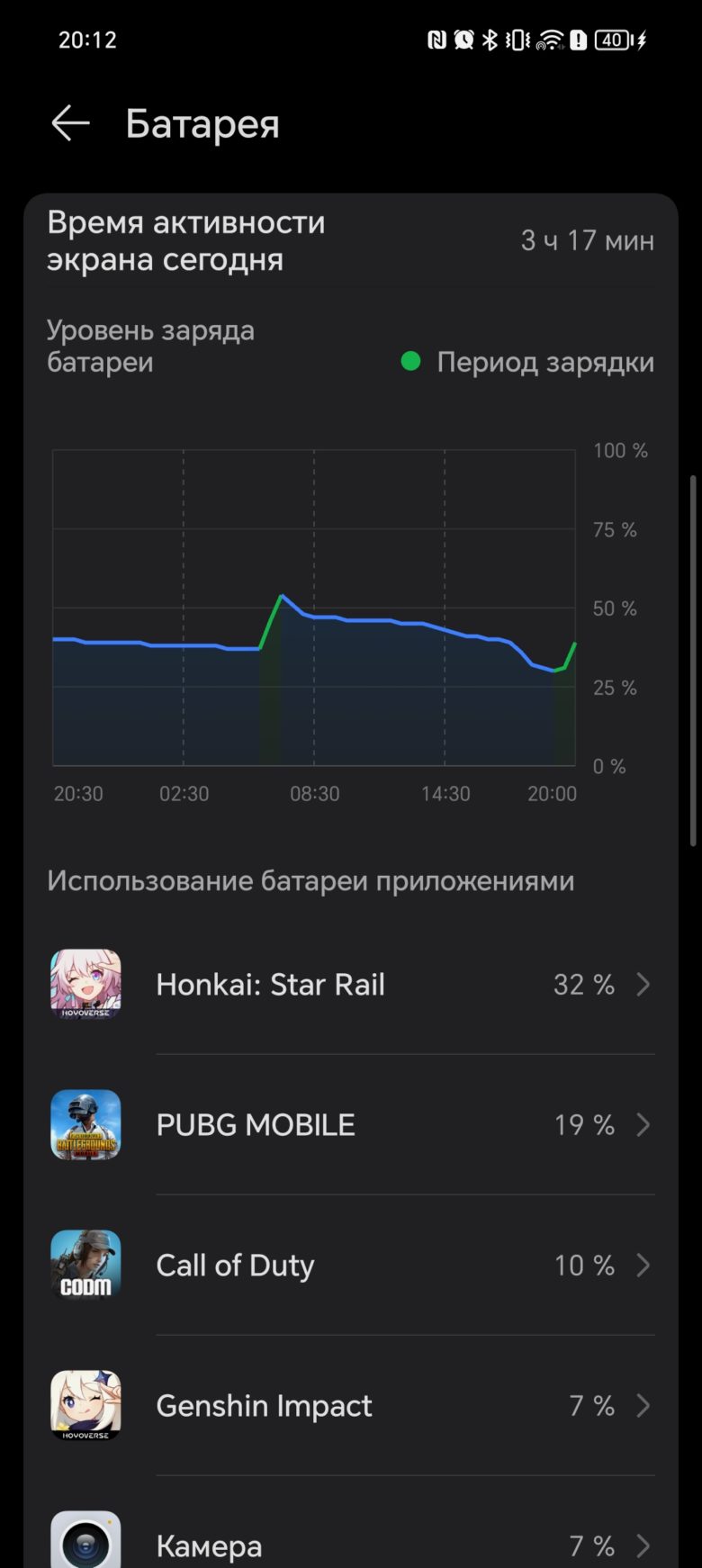 Обзор смартфона HONOR 200 Lite