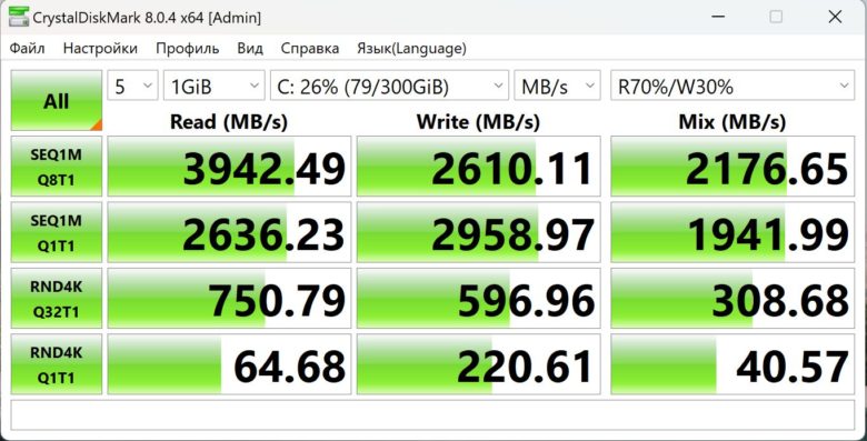 Обзор ноутбука HONOR MagicBook Pro 16 2024
