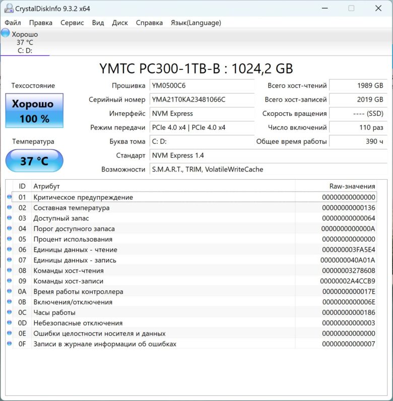 Обзор ноутбука HONOR MagicBook Pro 16 2024