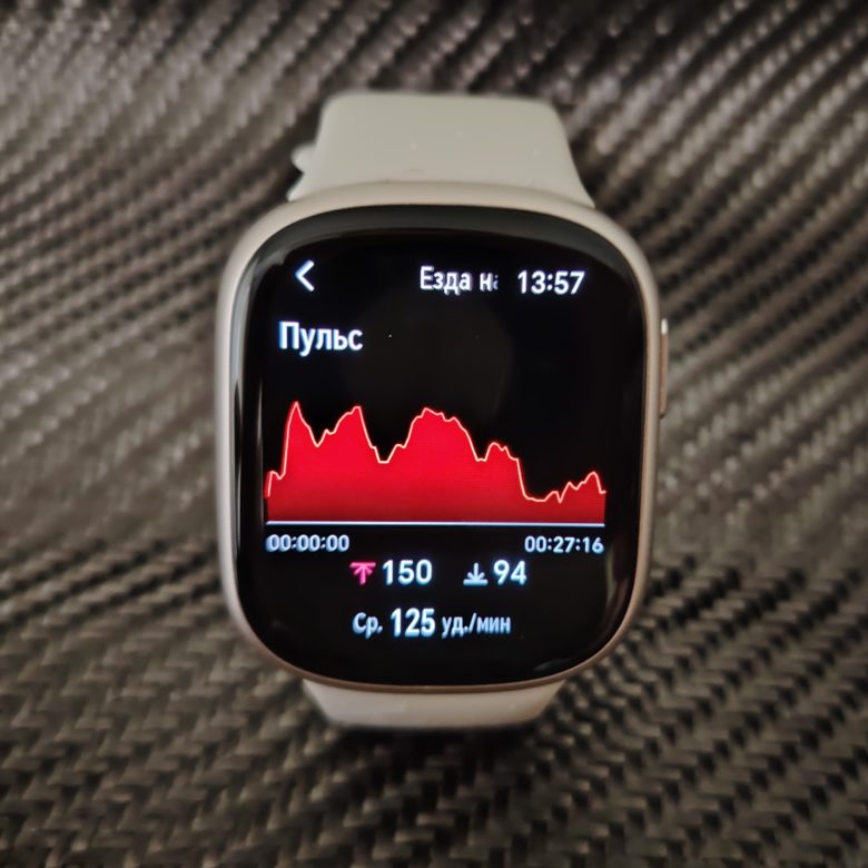 Обзор умных часов HONOR Watch 4