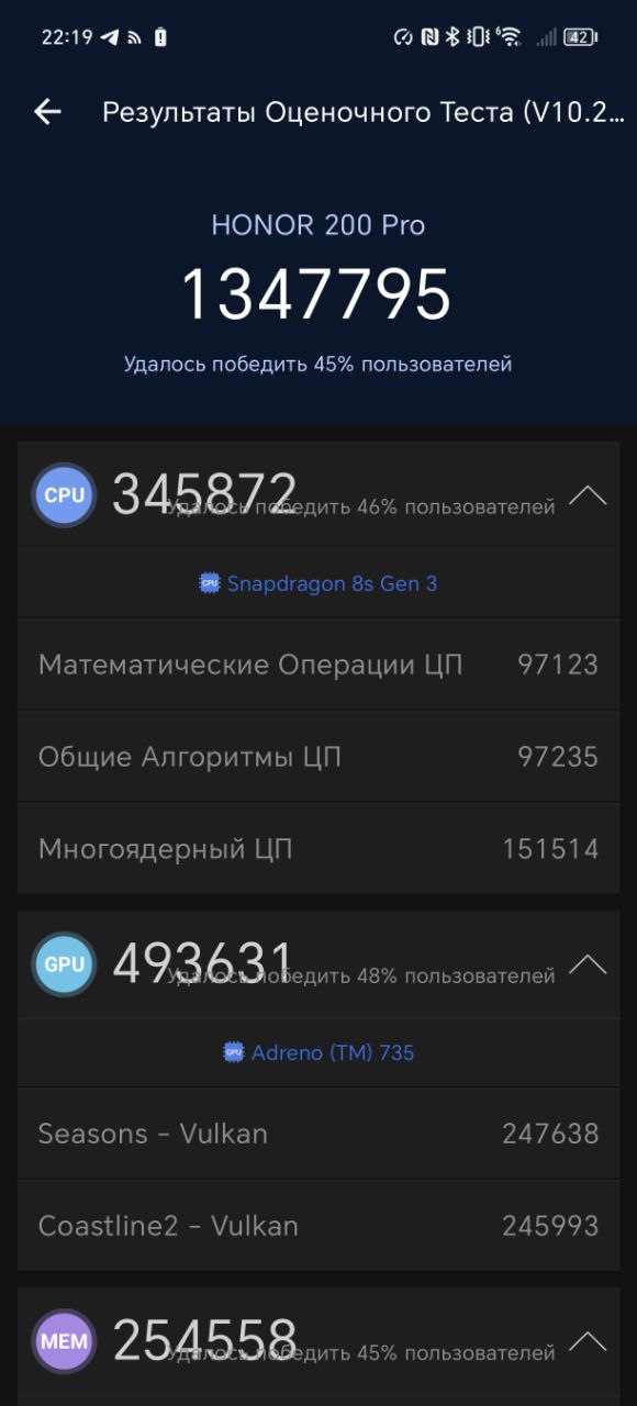 Обзор смартфона HONOR 200 Pro