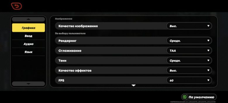 Обзор смартфона HONOR 200 Pro