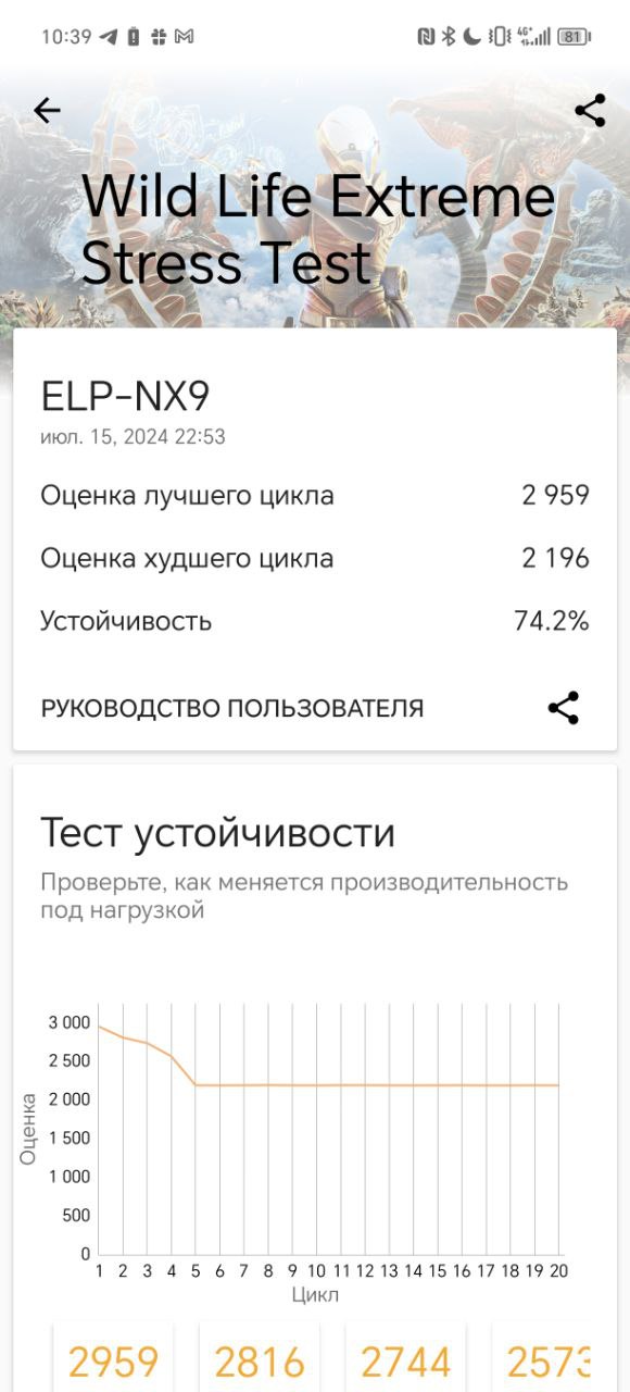 Обзор смартфона HONOR 200 Pro
