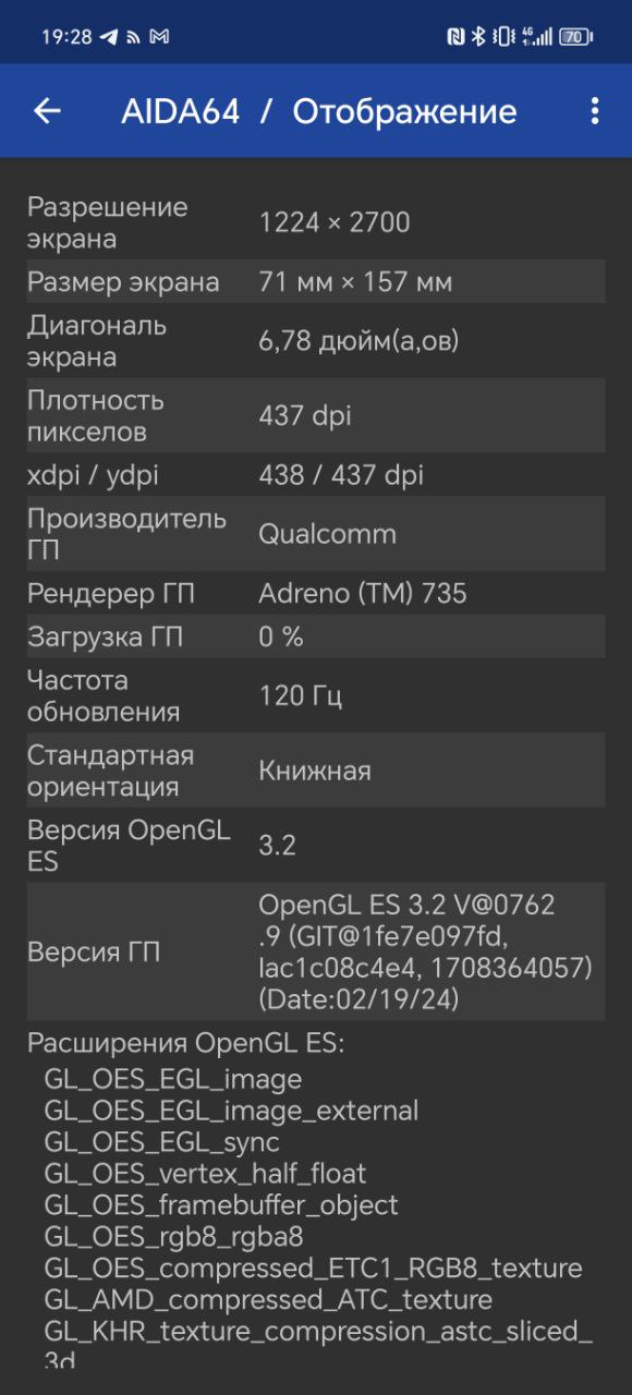 Обзор смартфона HONOR 200 Pro