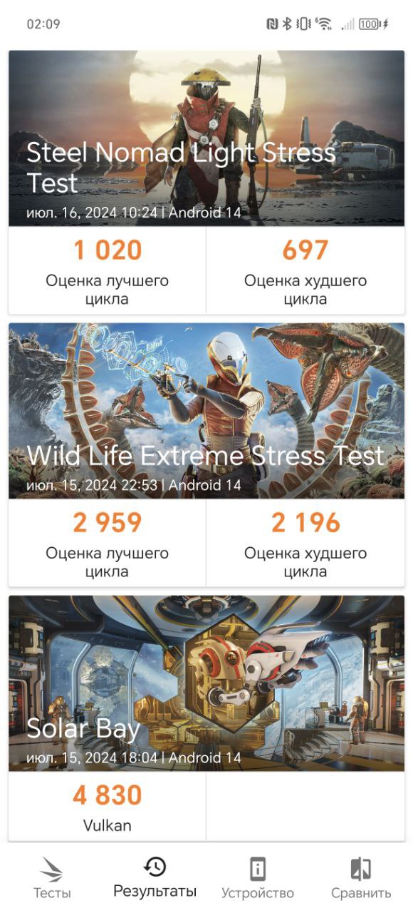 Обзор смартфона HONOR 200 Pro