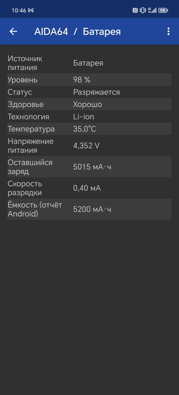 Обзор смартфона HONOR 200 Pro