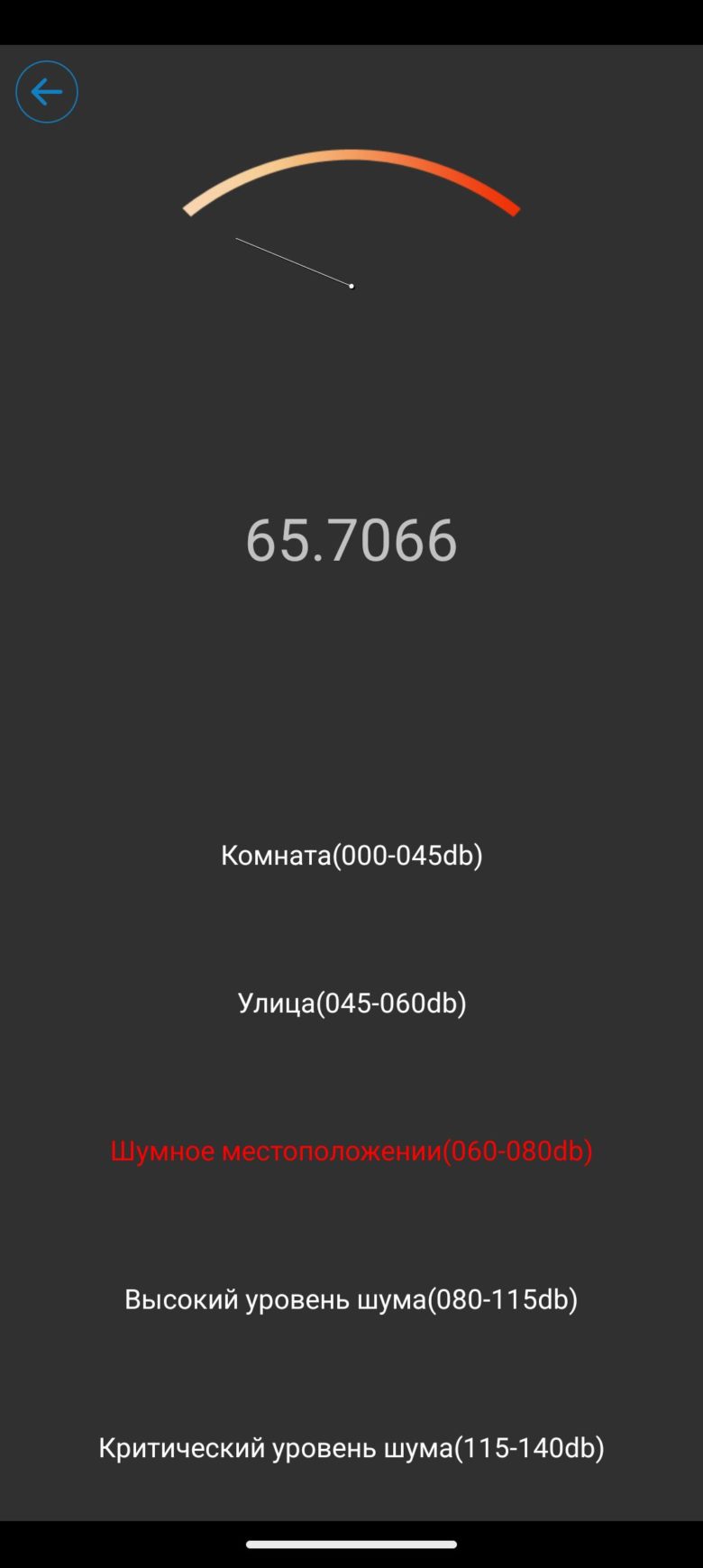 Обзор защищенного смартфона OUKITEL WP35