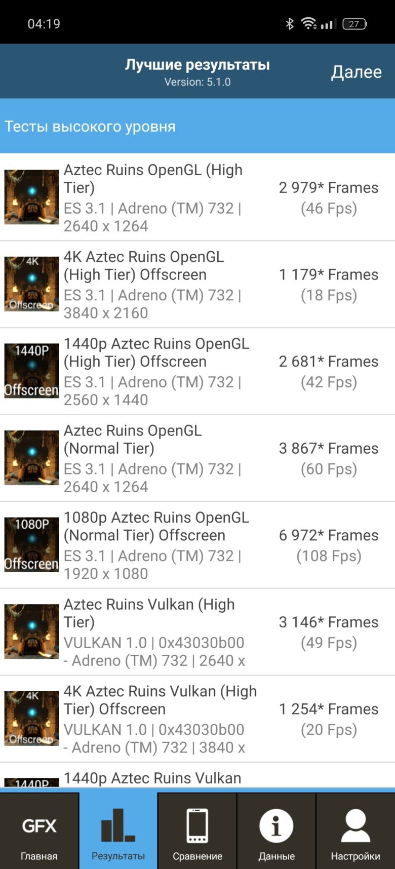 realme GT 6T