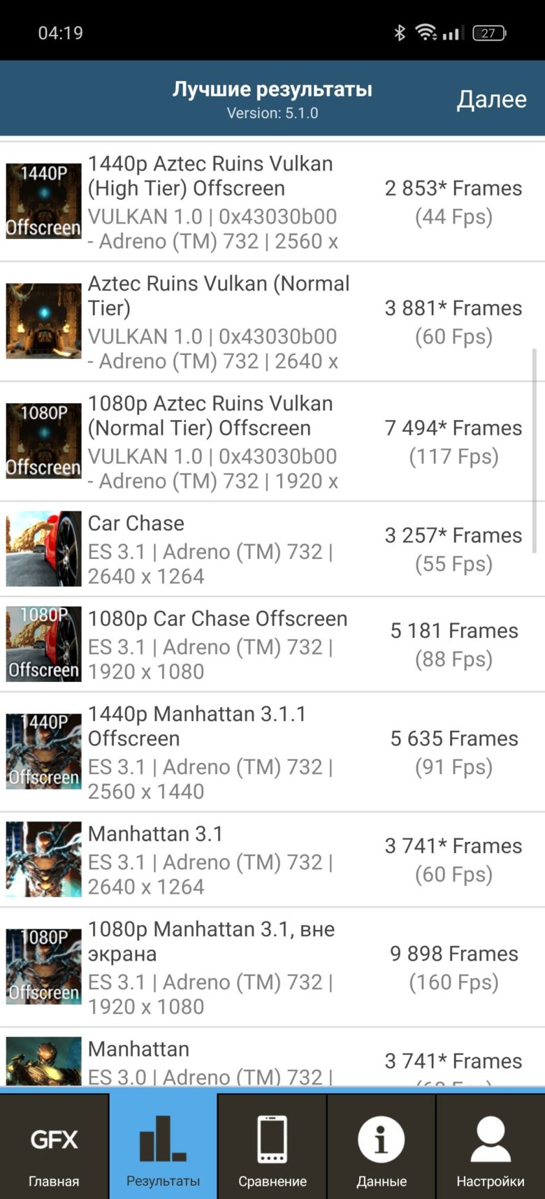 realme GT 6T