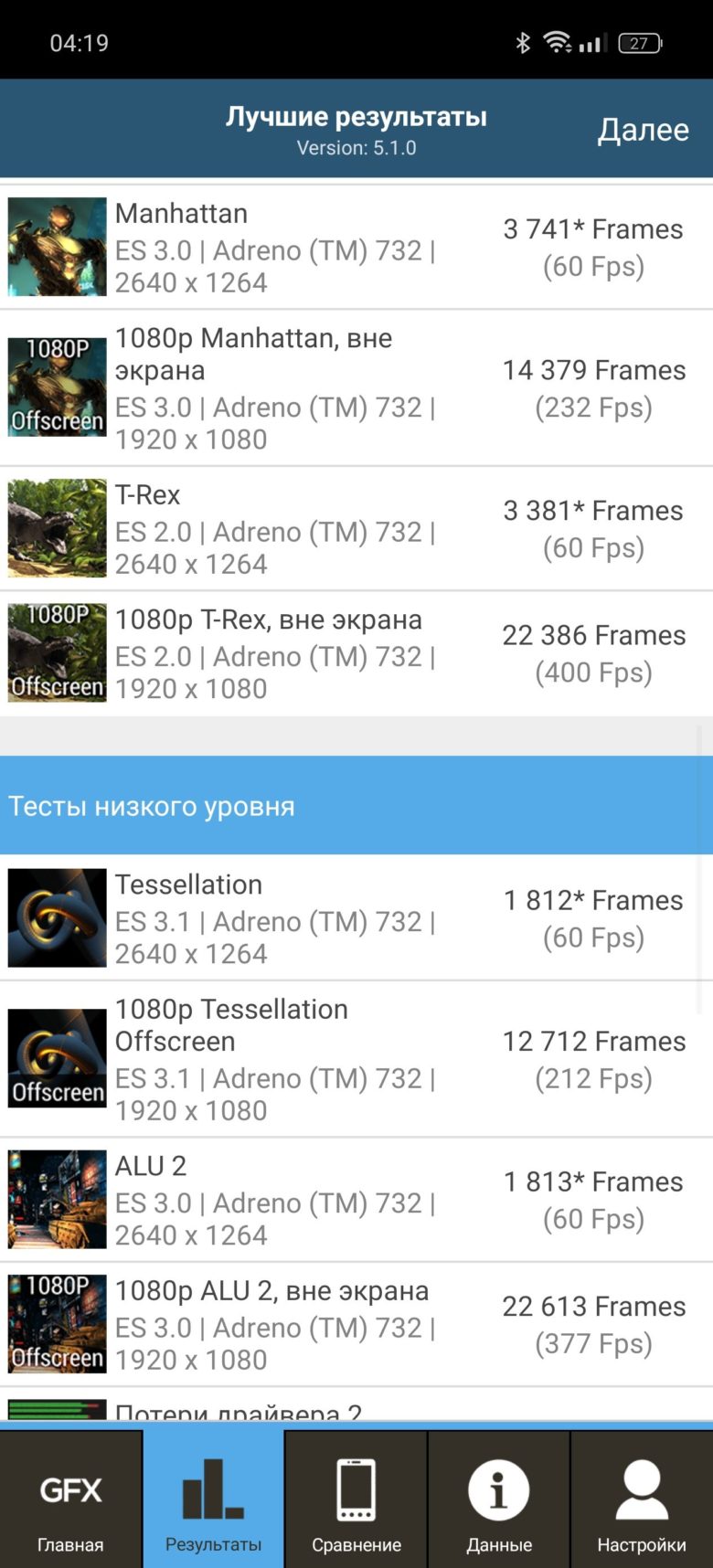 realme GT 6T