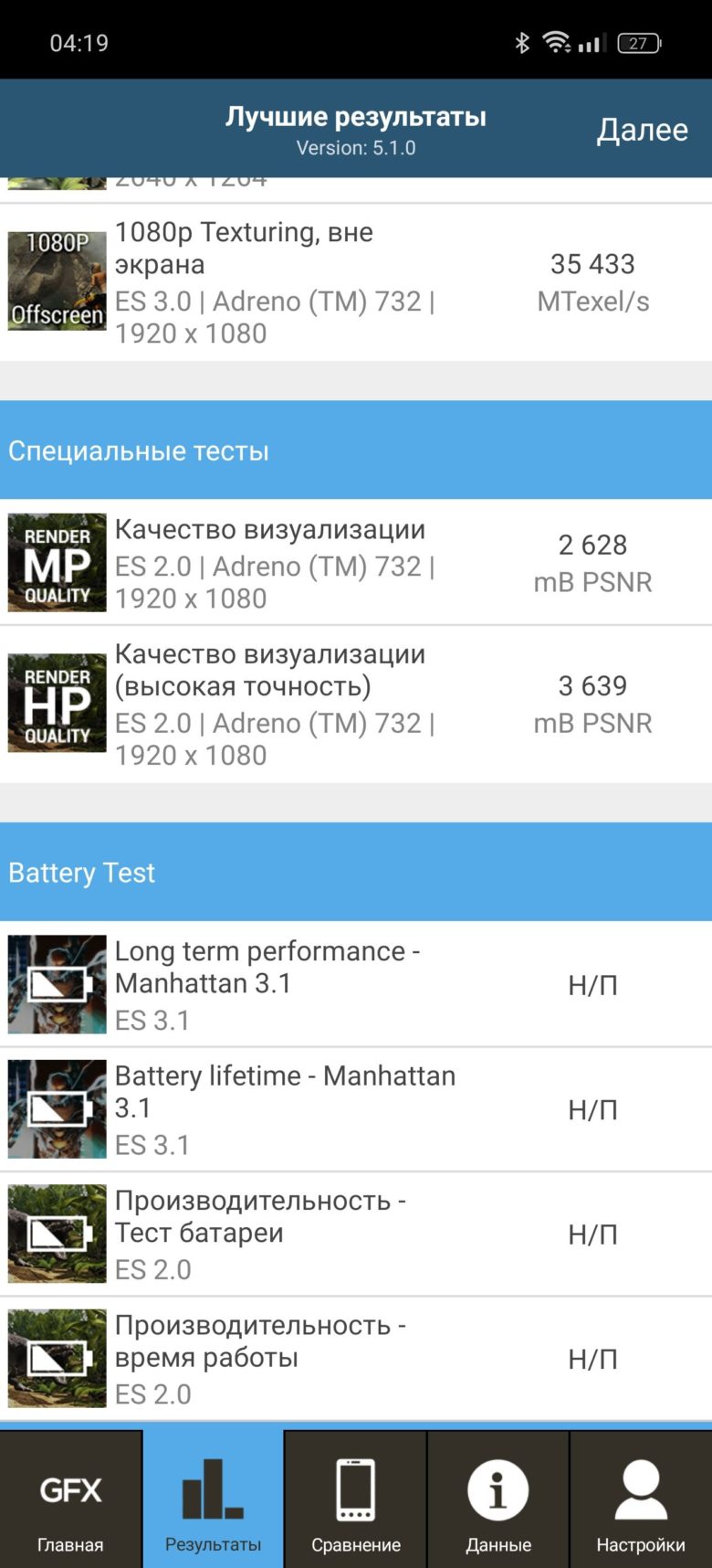 realme GT 6T