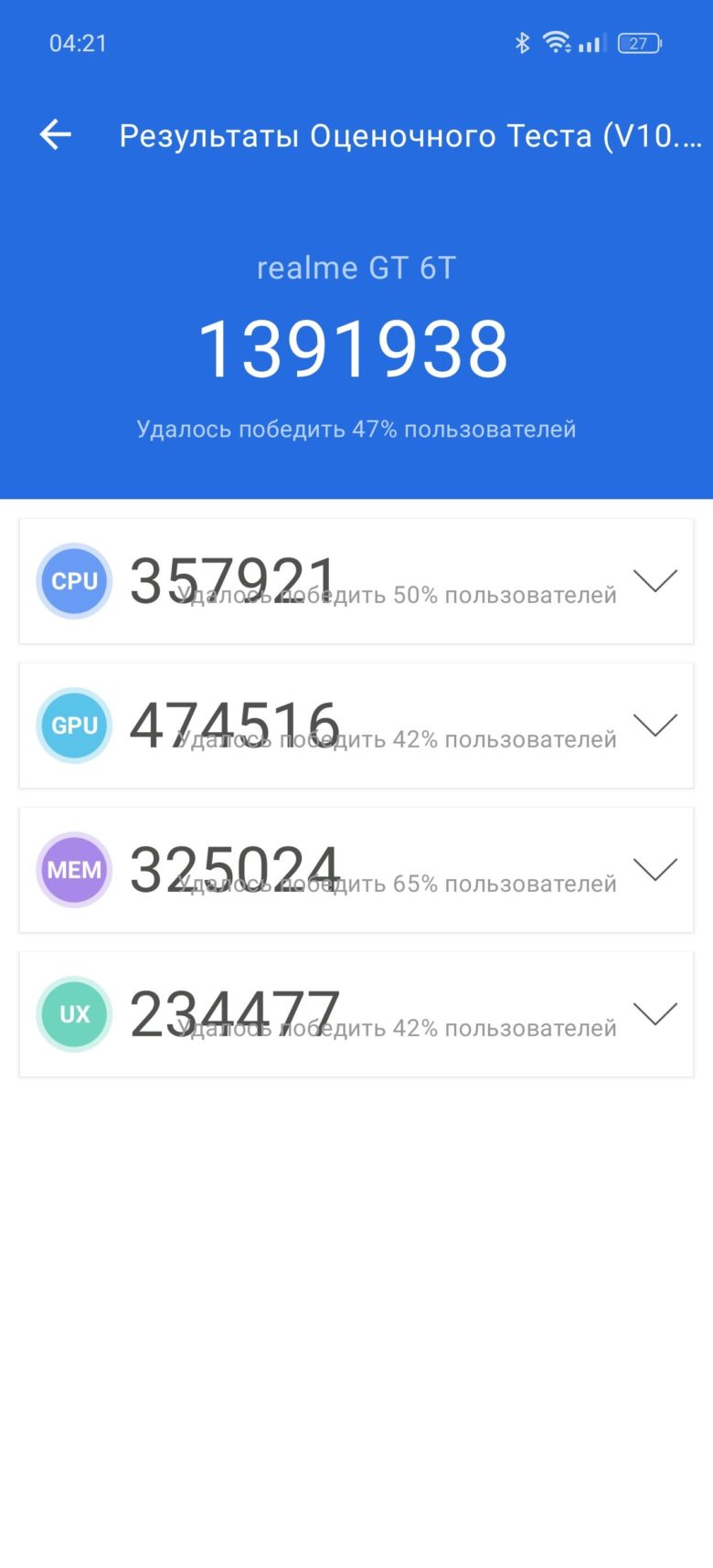 realme GT 6T