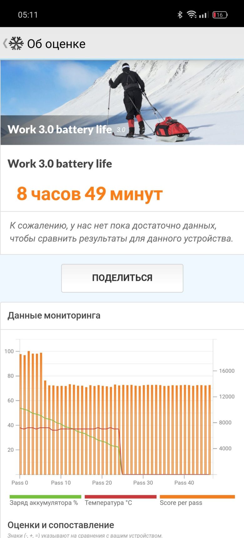 realme GT 6T