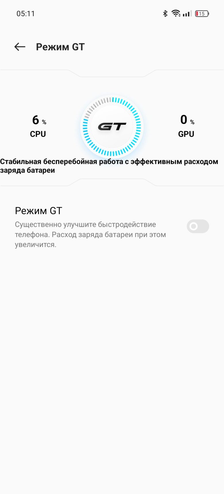 realme GT 6T