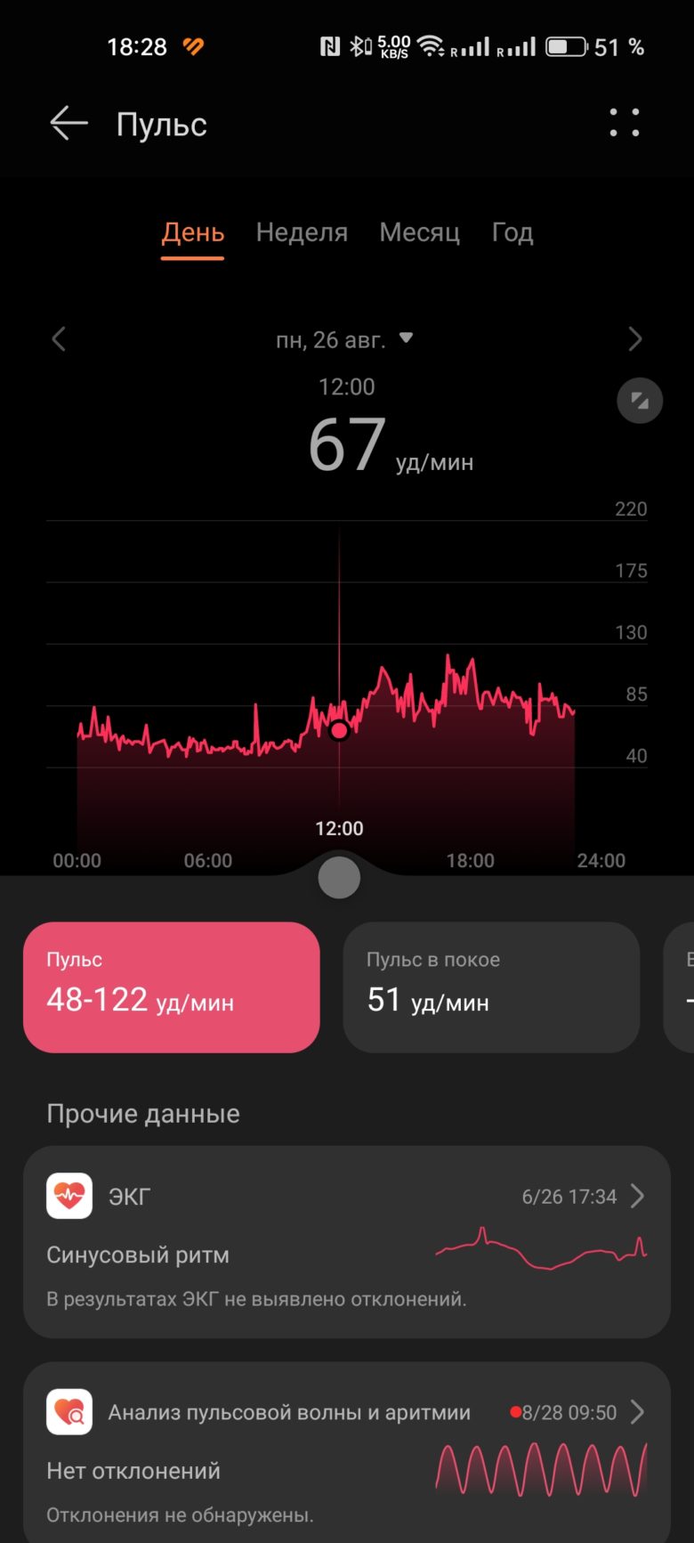 HUAWEI WATCH GT 4 41 мм