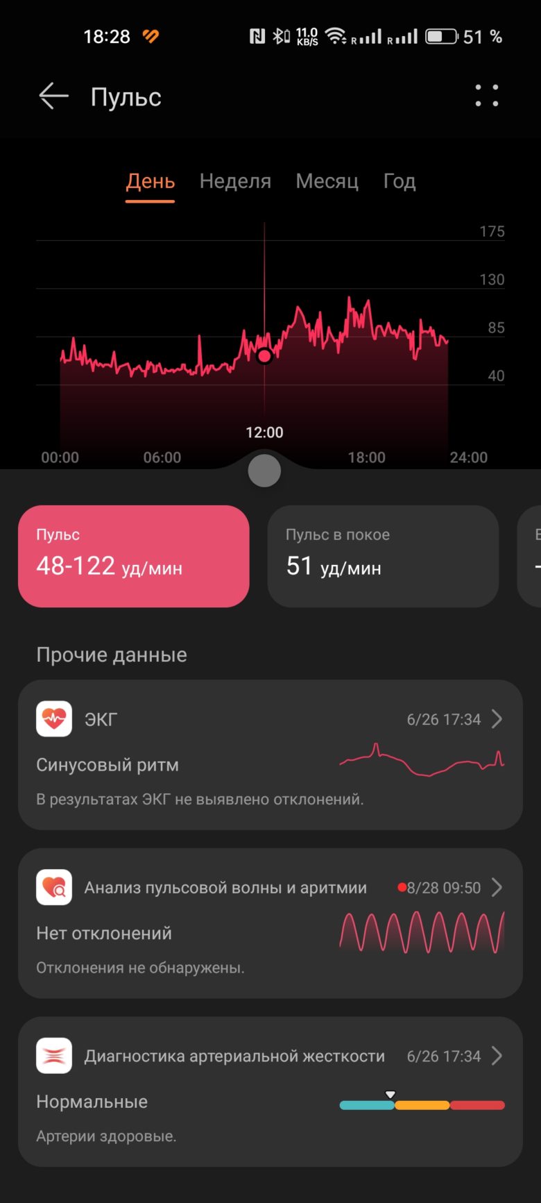 HUAWEI WATCH GT 4 41 мм