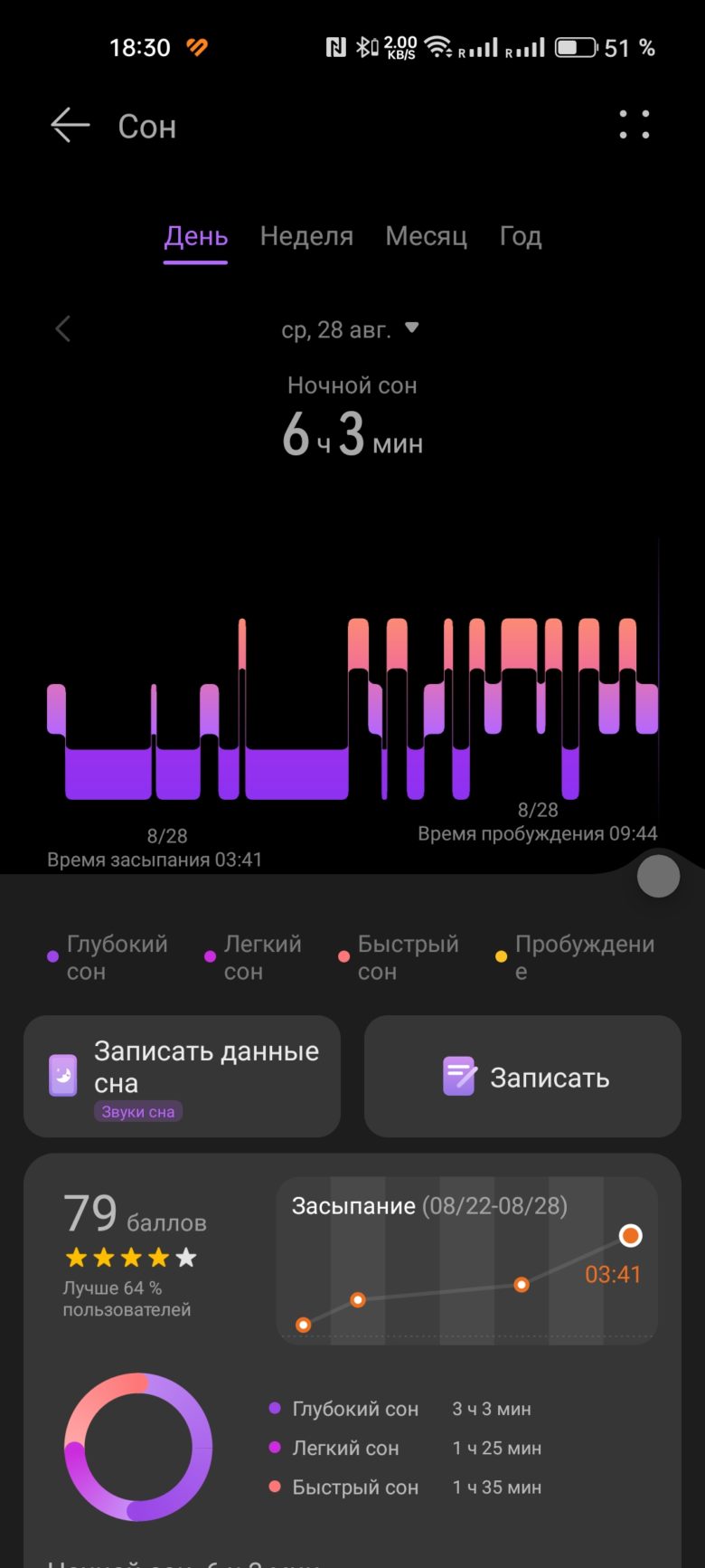 HUAWEI WATCH GT 4 41 мм