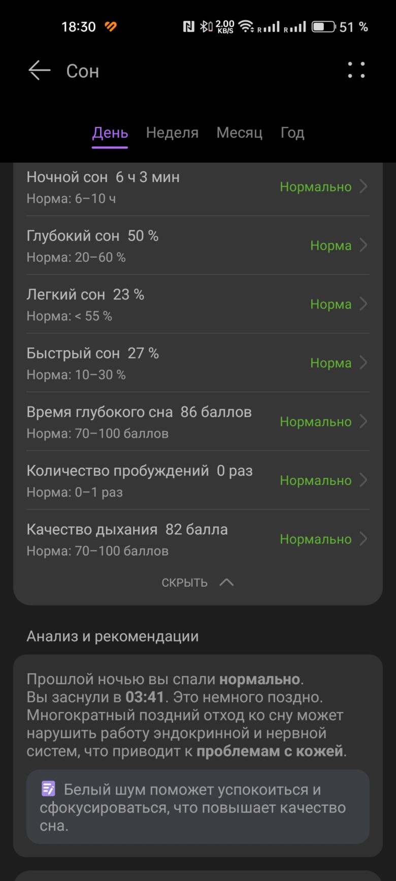 HUAWEI WATCH GT 4 41 мм