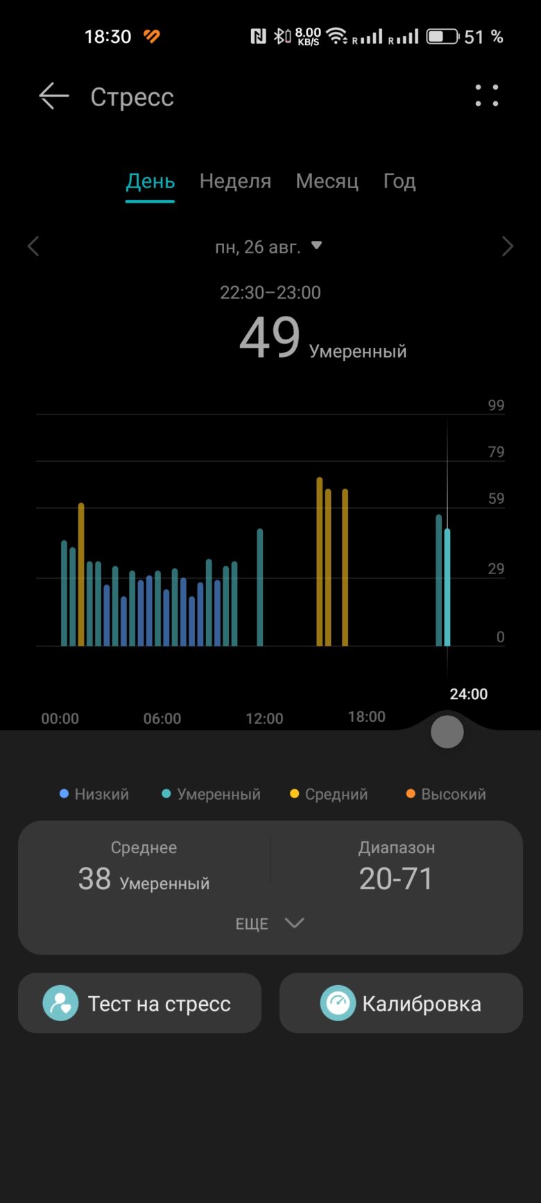 HUAWEI WATCH GT 4 41 мм