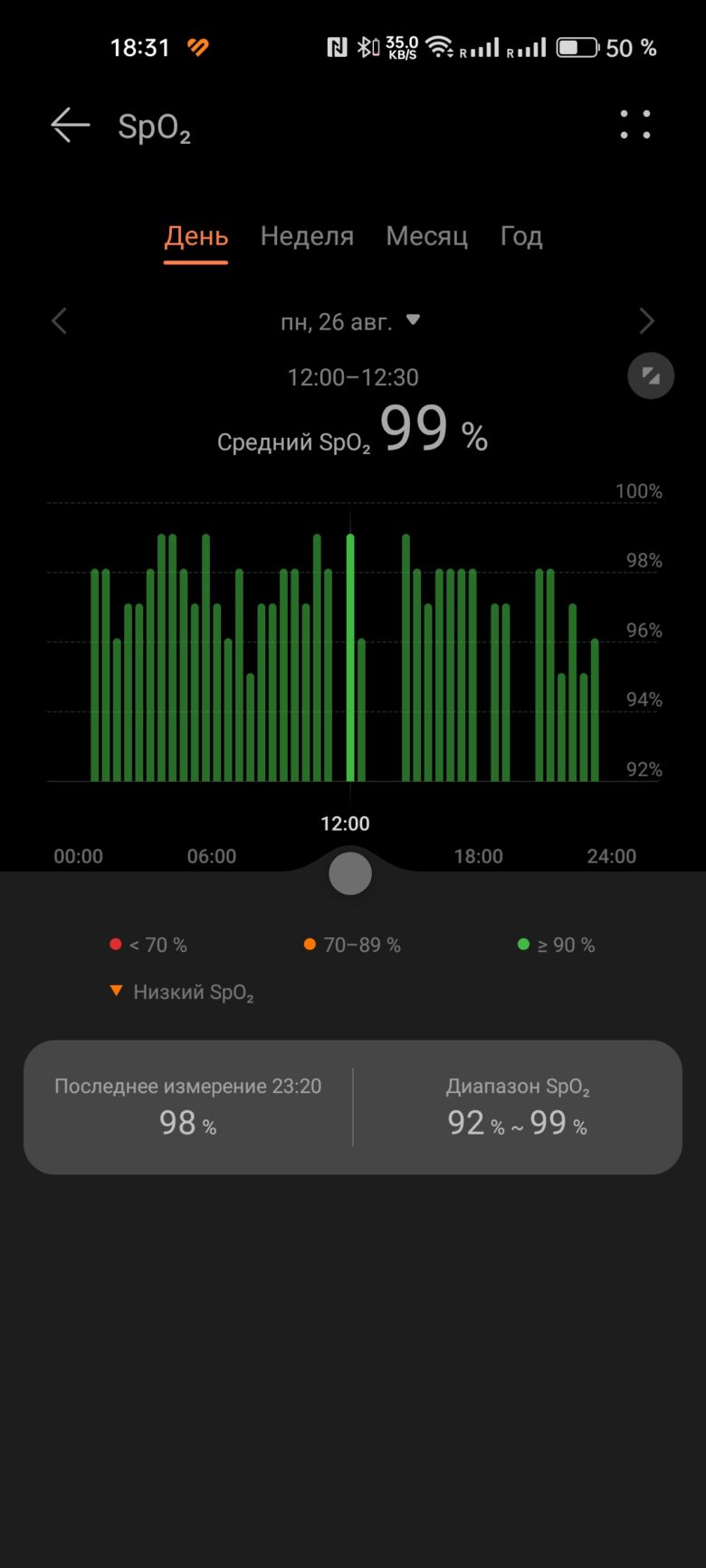 HUAWEI WATCH GT 4 41 мм