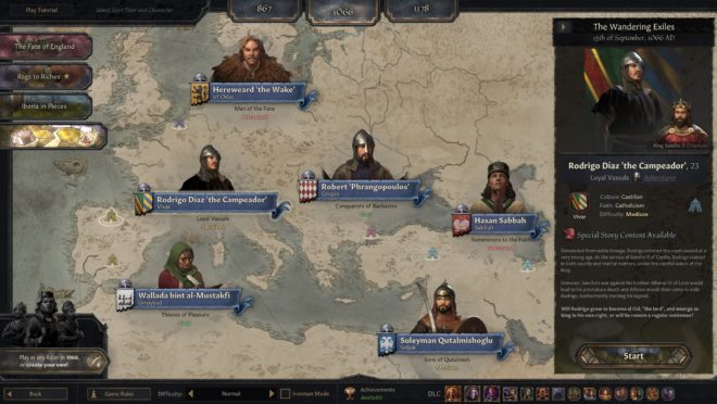 Roads to Power