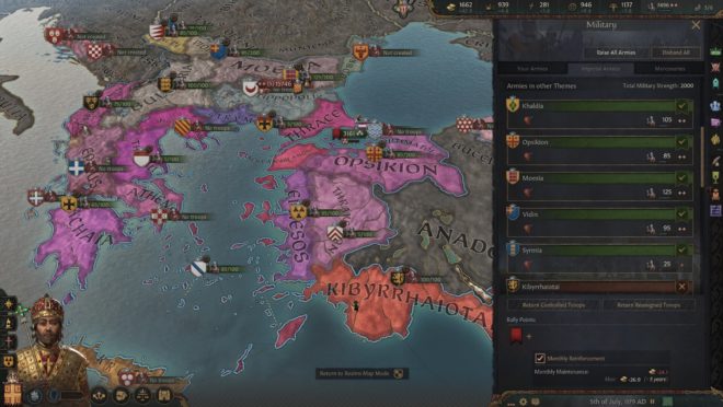 Roads to Power