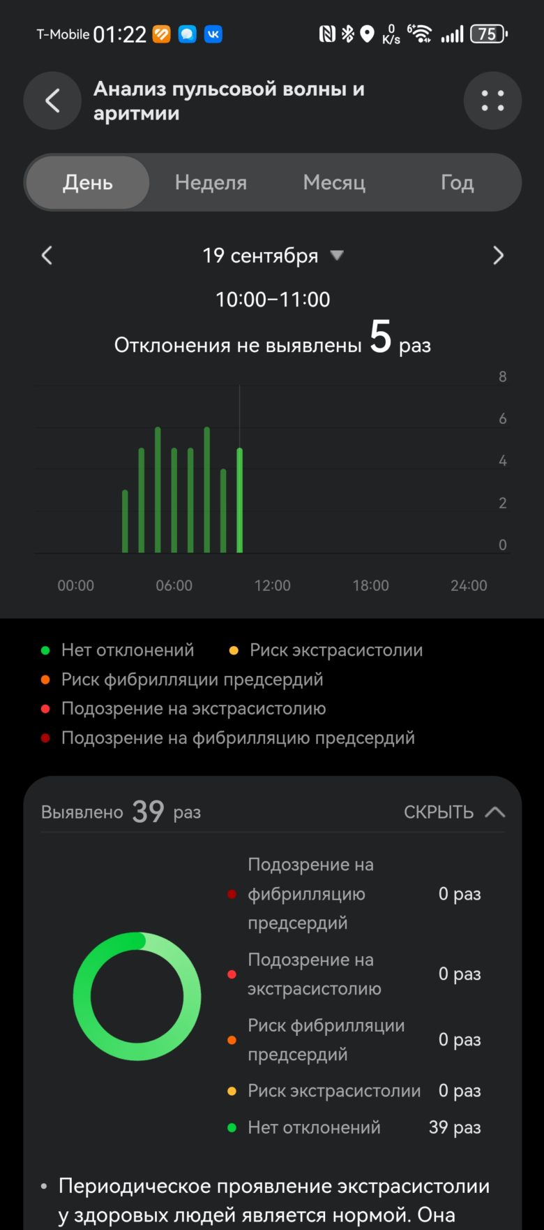 HUAWEI WATCH GT 5 46 мм