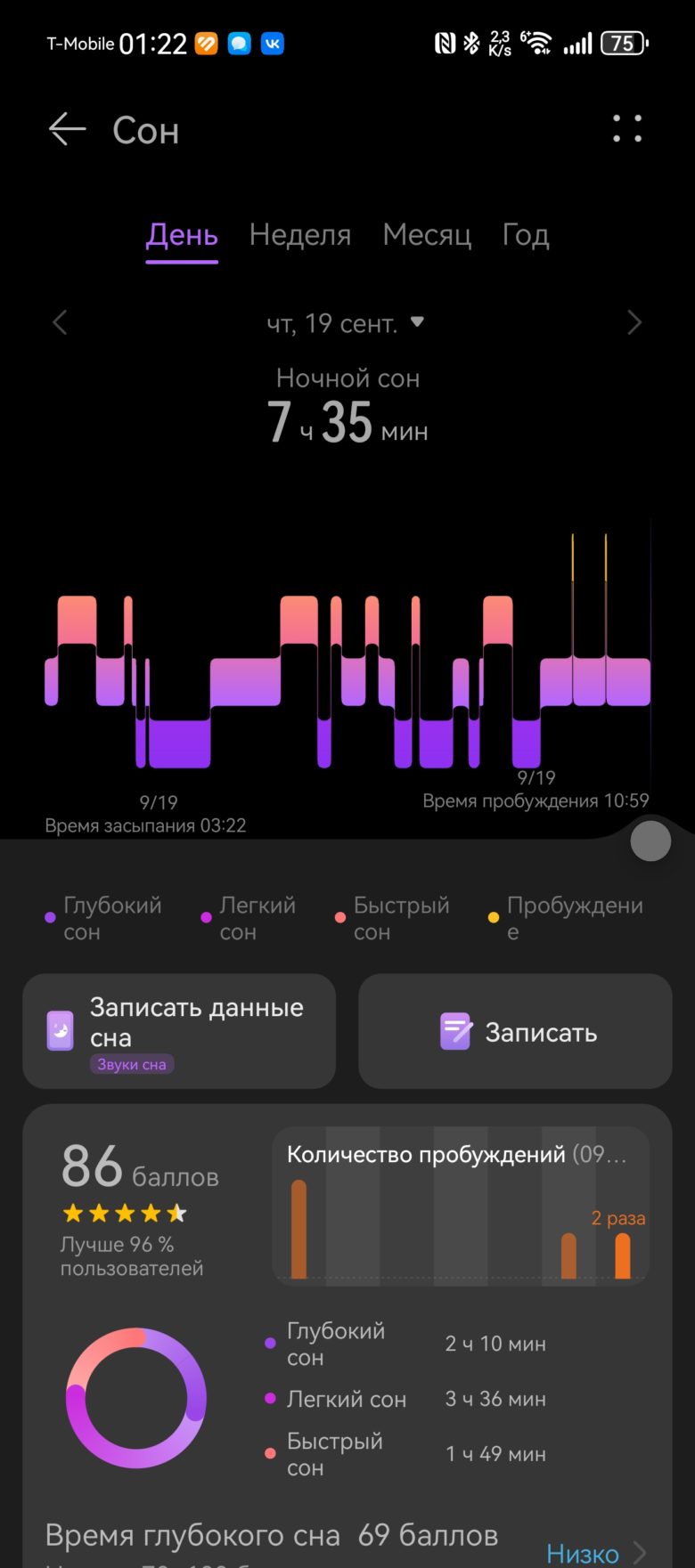 HUAWEI WATCH GT 5 46 мм