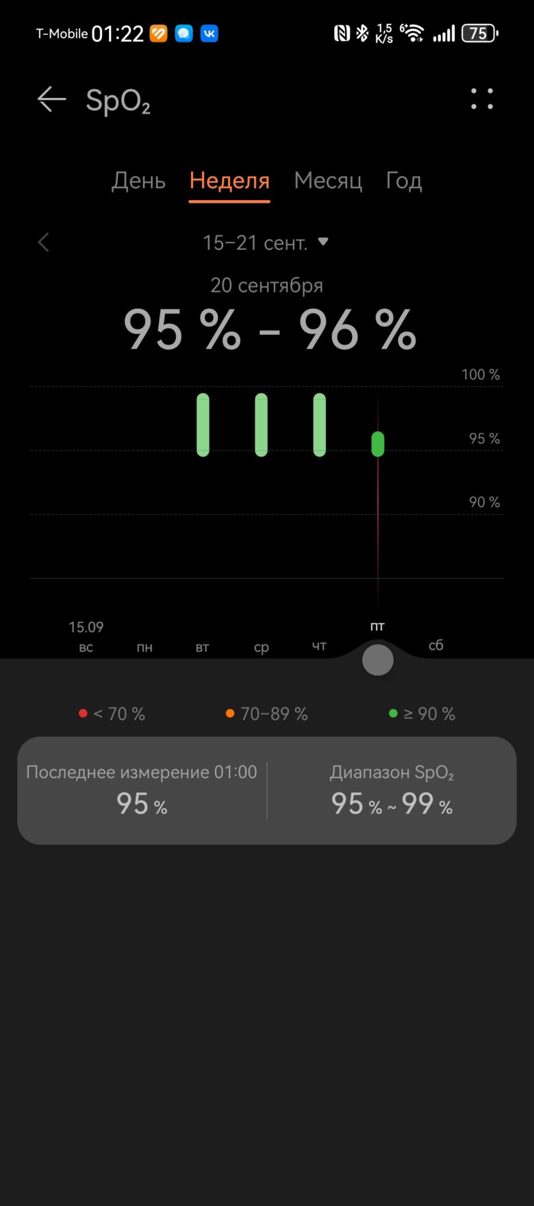 HUAWEI WATCH GT 5 46 мм