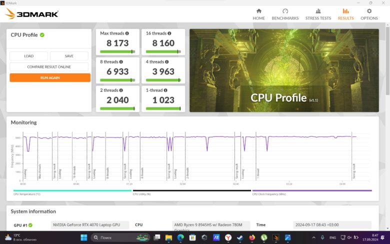 Обзор игрового ноутбука ASUS ROG Zephyrus G14 2024