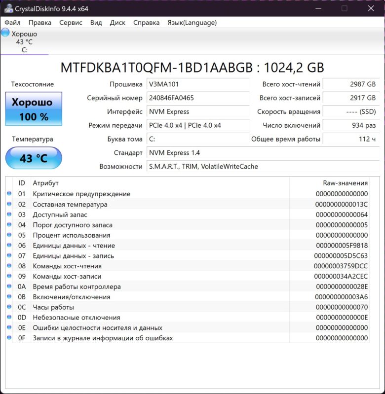 Обзор игрового ноутбука ASUS ROG Zephyrus G14 2024