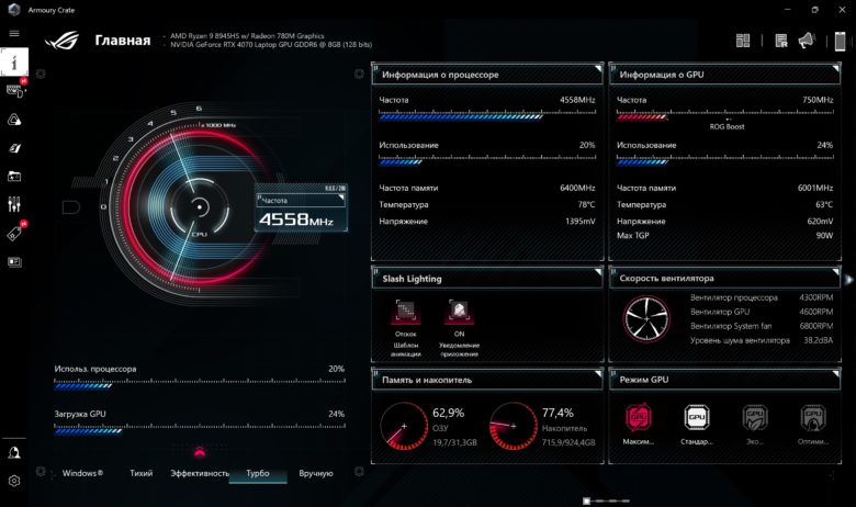 Обзор игрового ноутбука ASUS ROG Zephyrus G14 2024