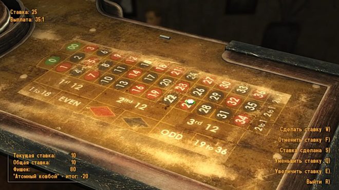 Fallout: New Vegas Fallout: New Vegas