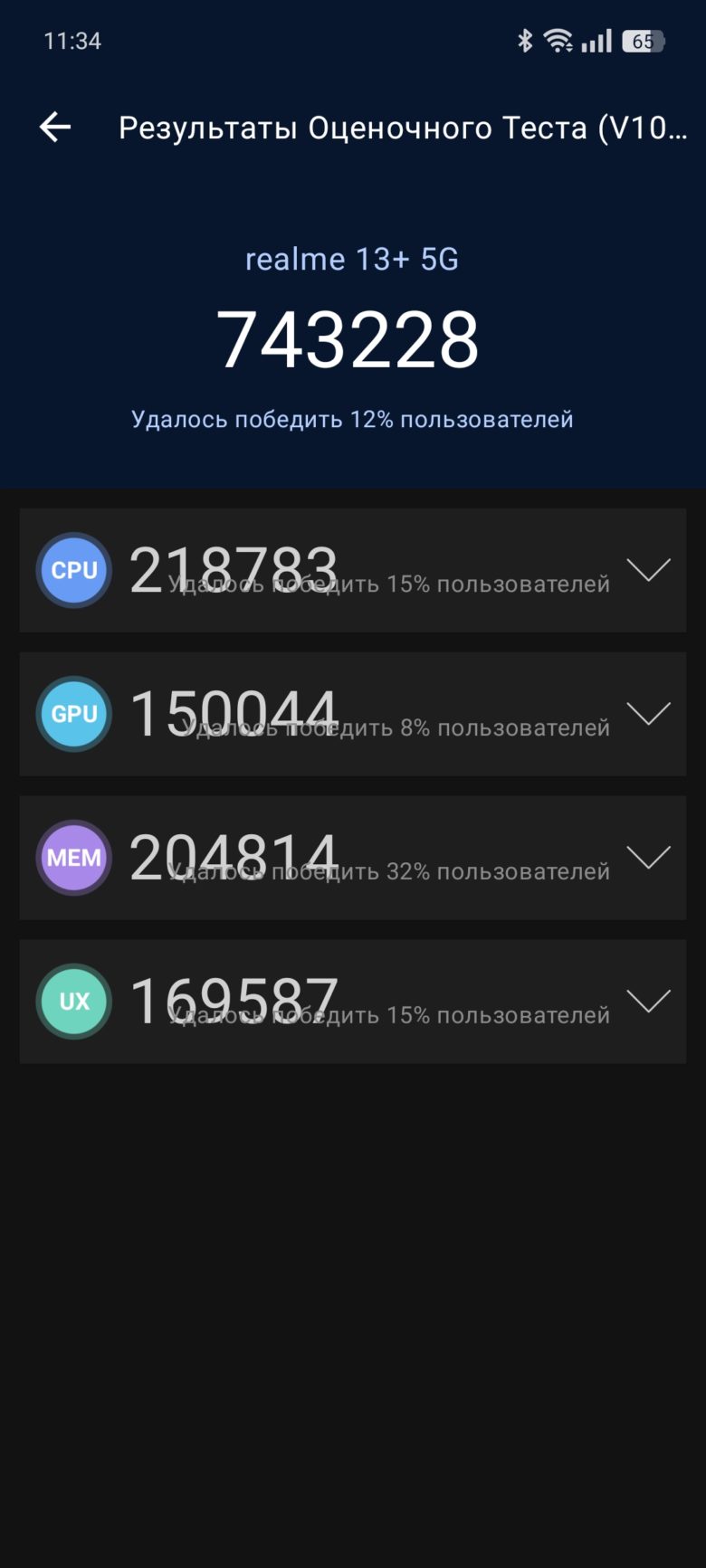 realme 13+ 5G