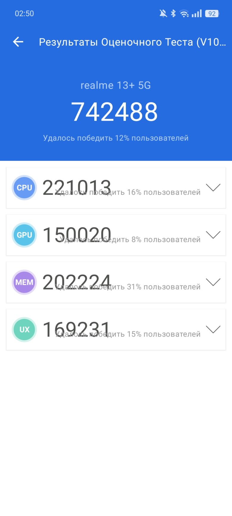 realme 13+ 5G