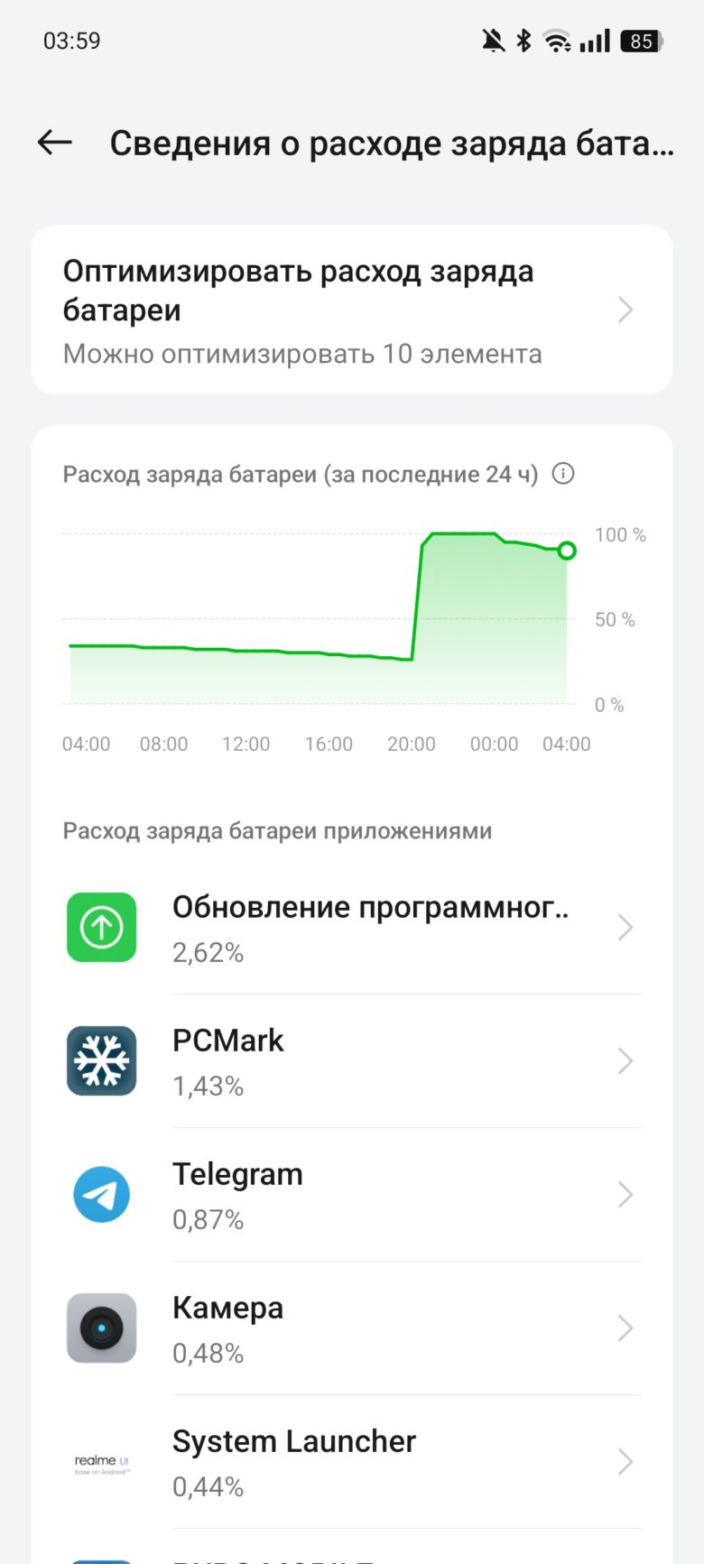 realme 13+ 5G