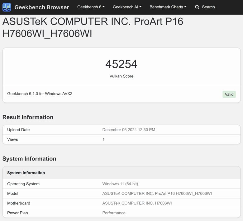 Обзор ноутбука ASUS ProArt P16