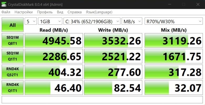Обзор ноутбука ASUS ProArt P16