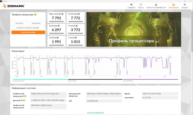 Обзор игрового ноутбука TANSHI Gaming X669