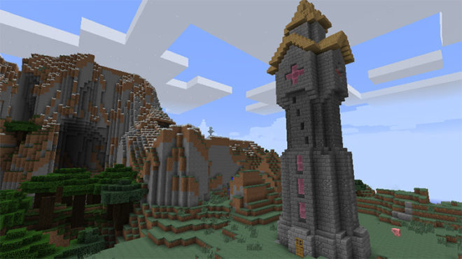 Roguelike Dungeons Roguelike Dungeons