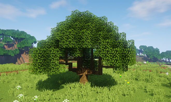 Dynamic Trees Dynamic Trees