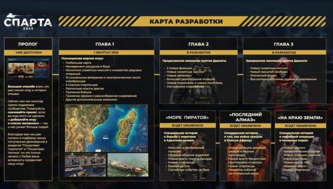Превью «Спарта 2035»