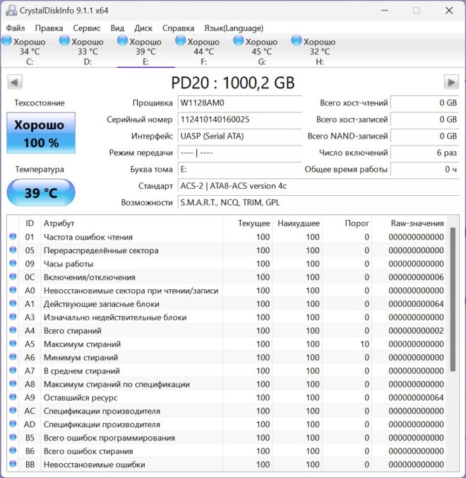 TeamGroup PD20 TeamGroup PD20