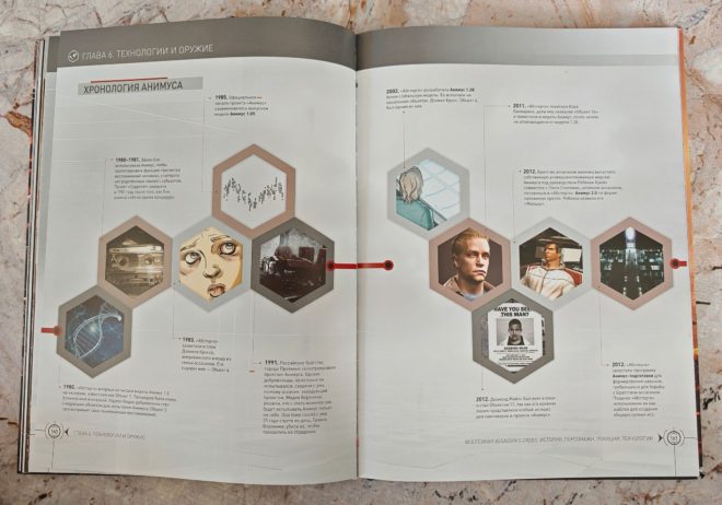 Вселенная Assassin’s Creed. История, персонажи, локации, технологии Вселенная Assassin’s Creed. История, персонажи, локации, технологии
